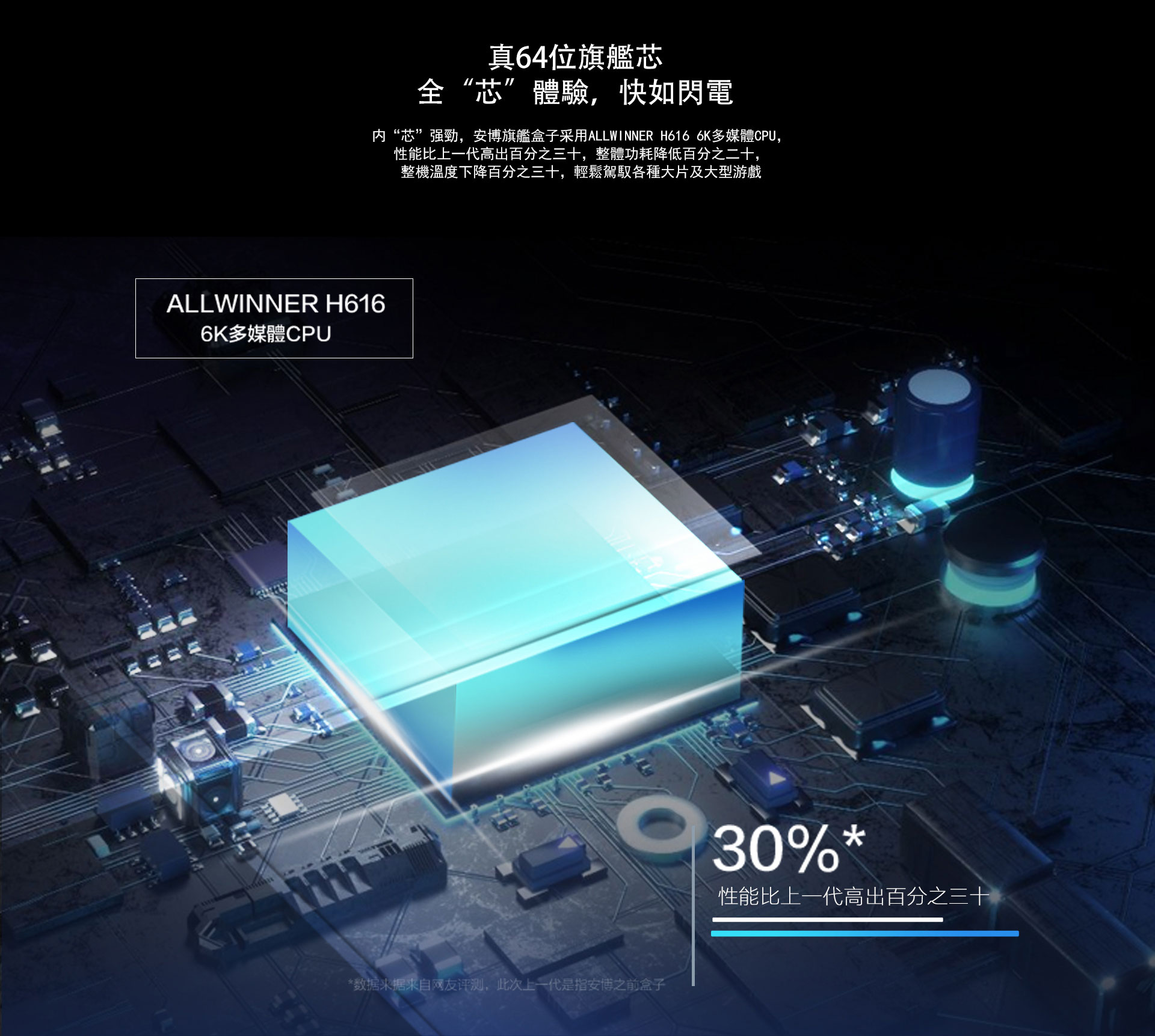 UBOX GEN 8 4G+64G Xem Kênh Truyền Hình Quốc Tế Chính Hãng 60 3