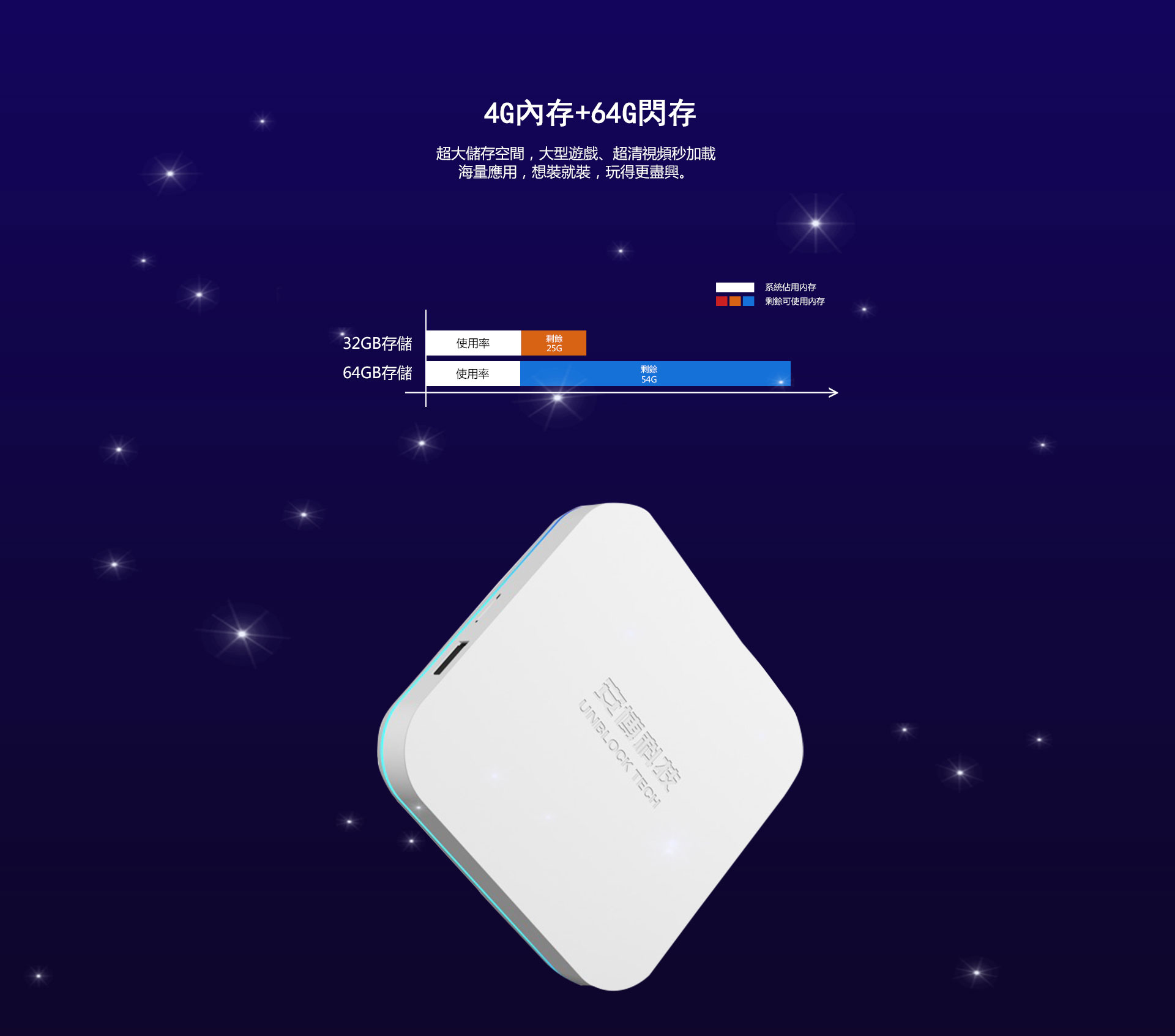 UBOX GEN 8 4G+64G Xem Kênh Truyền Hình Quốc Tế Chính Hãng 59 4