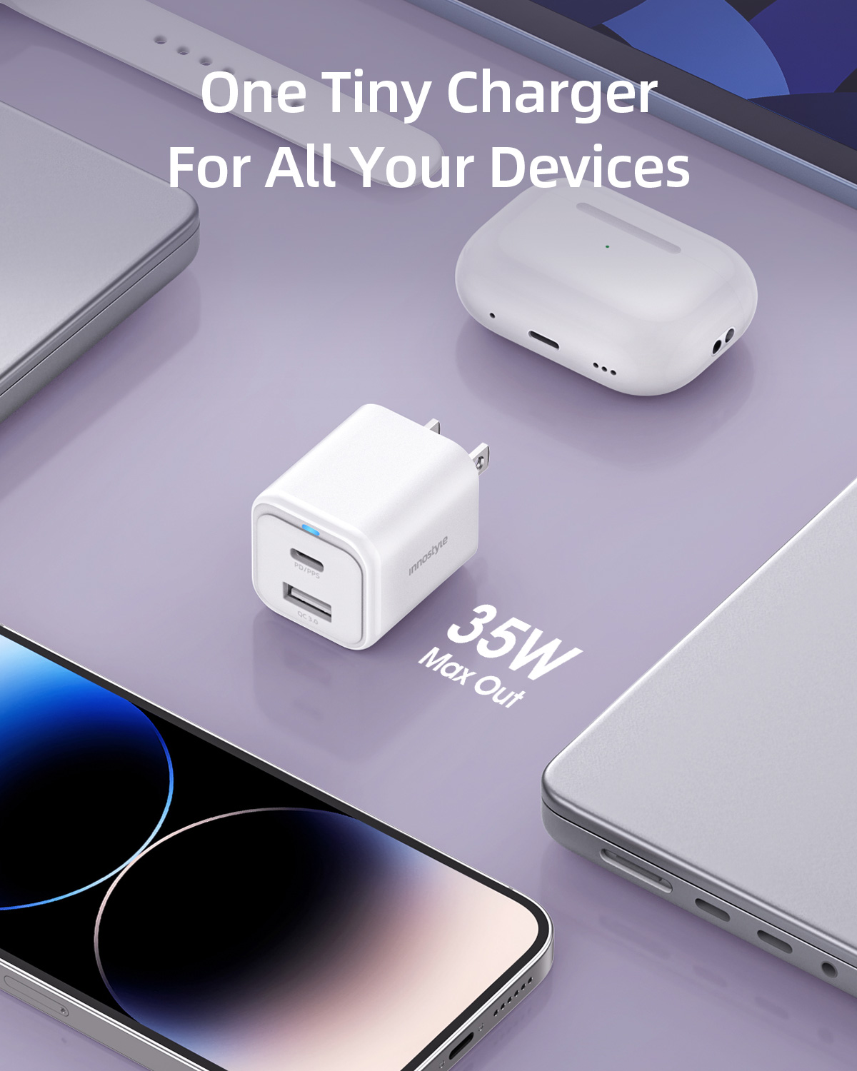 Minicube 35w Gan Charger 02