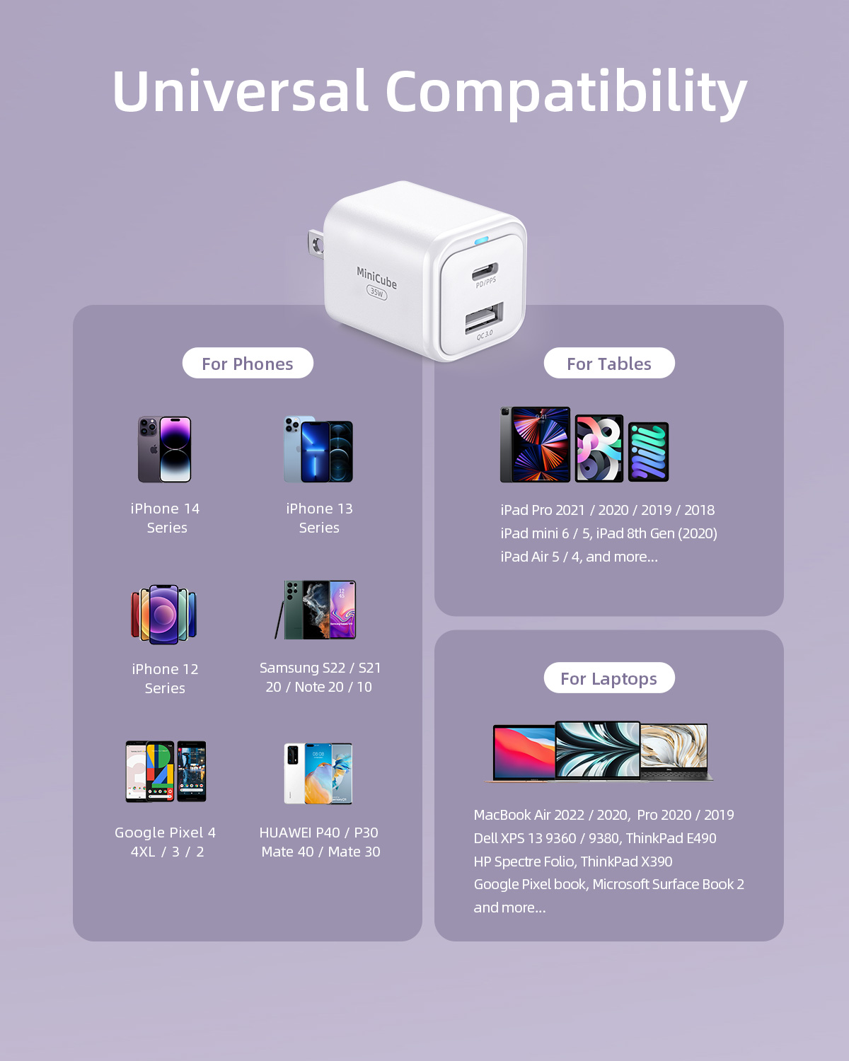 Minicube 35w Gan Charger 07