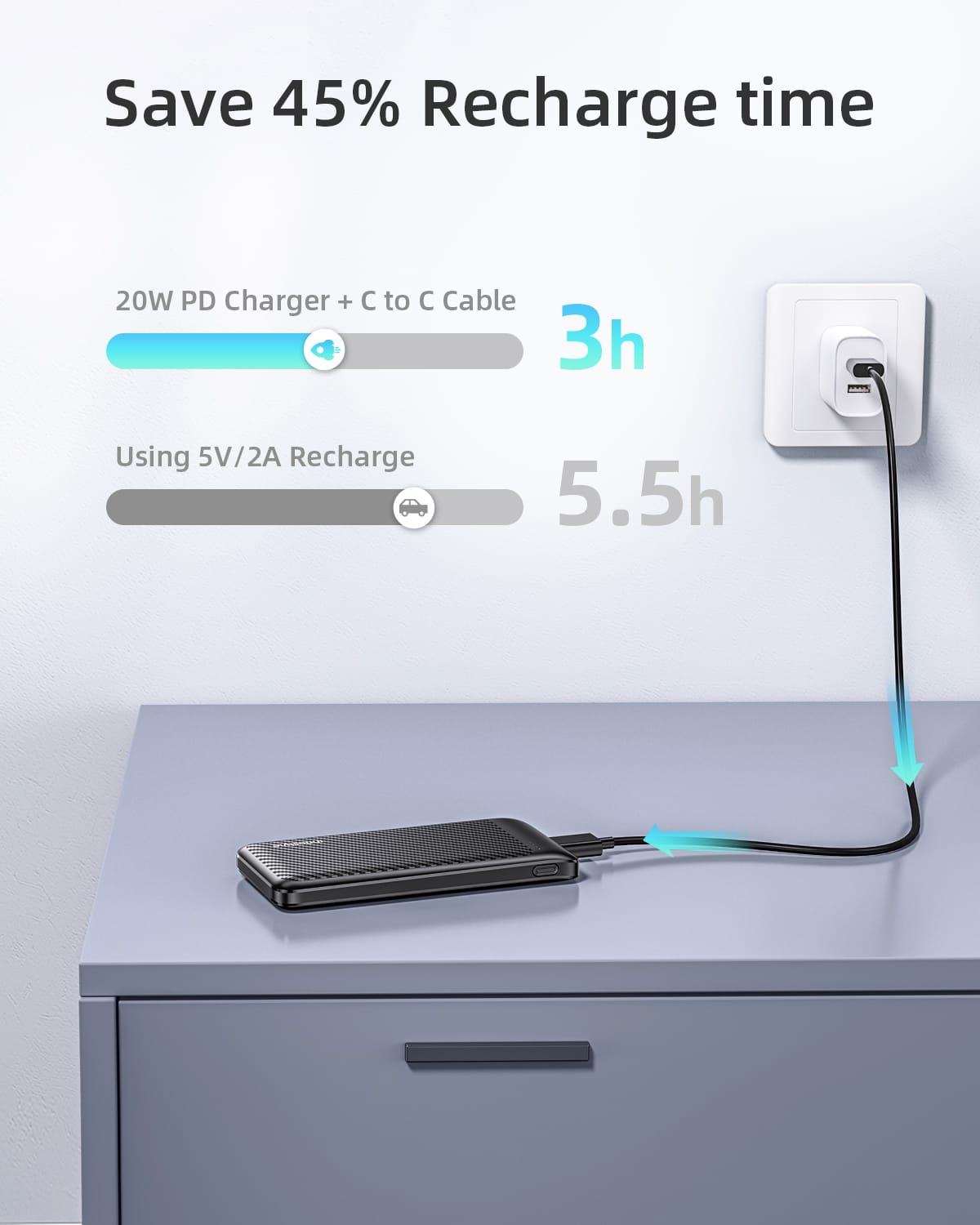 Amazon Powersmart10000 04