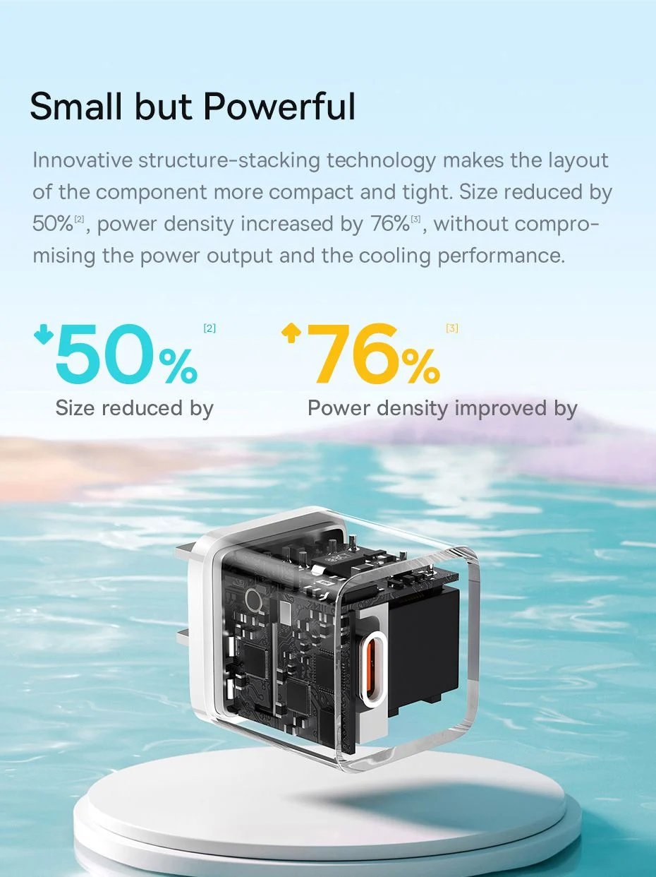 bo-sac-nhanh-iphone-baseus-gan5-fast-charger-1c-pd-20w-02