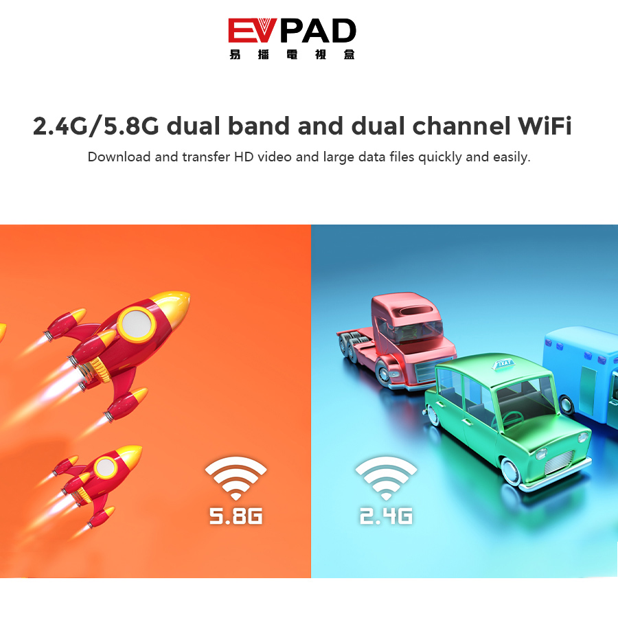 TV BOX EVPAD 5 PRO - Phụ Kiện Krea Shop