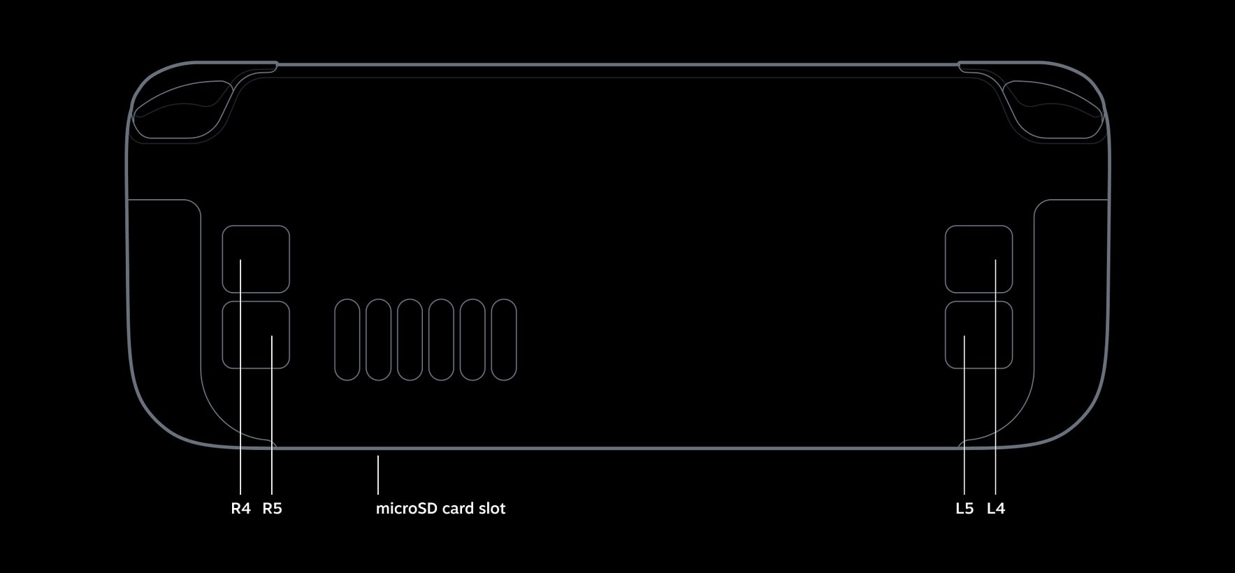 Giới thiệu máy chơi game cầm tay Steam Deck OLED 512GB 12 Sơ đồ mặt sau máy steam deck