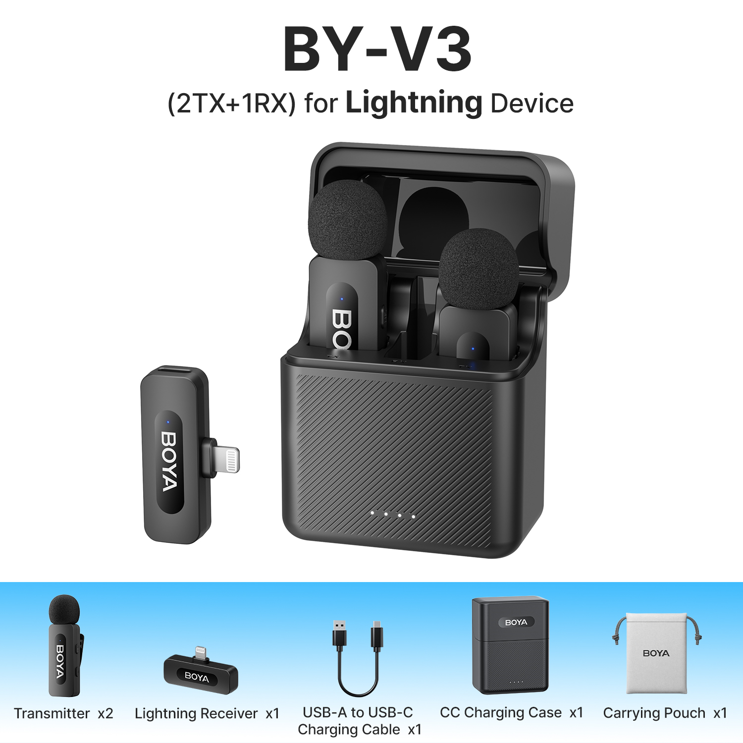 Full phụ kiện bộ sản phẩm Micro Không Dây Boya BY-V3 Full phụ kiện bộ sản phẩm Micro Không Dây Boya BY-V3