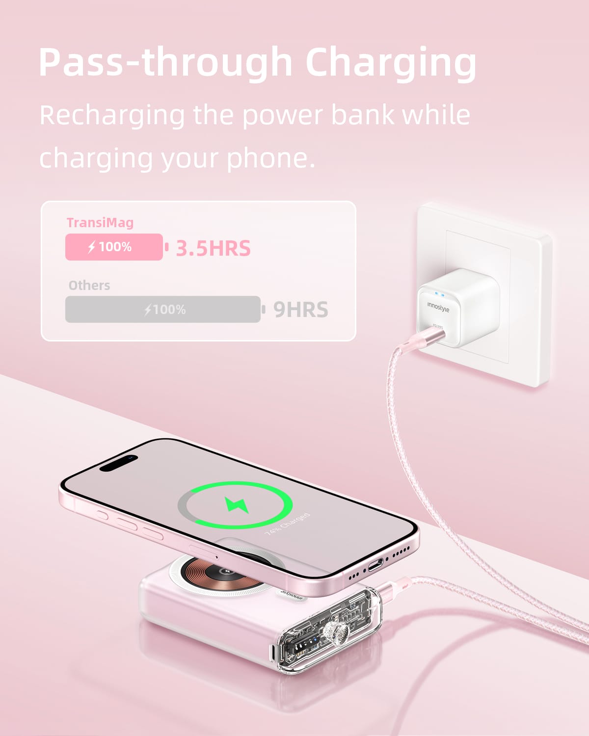 Sac Du Phong Hit Tu Tinh Innostyle Transimag 15w Wireless Pd 20w 10000 Mah Iq20 04