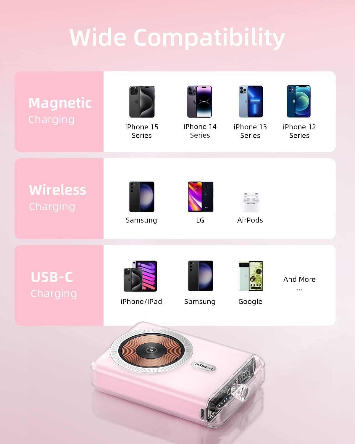 Sac Du Phong Hit Tu Tinh Innostyle Transimag 15w Wireless Pd 20w 10000 Mah Iq20 05