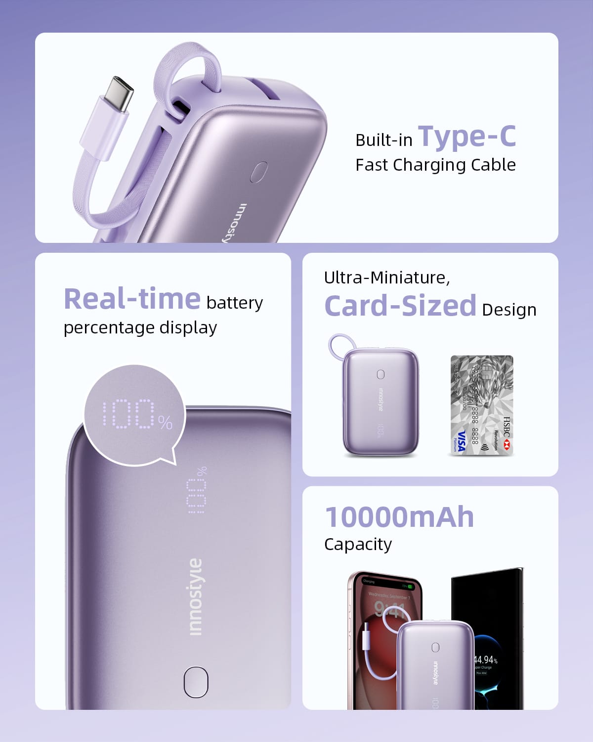 sac-du-phong-innostyle-powermini-ii-led-voi-usb-c-cable-output-10000-mah-ip22g2-02