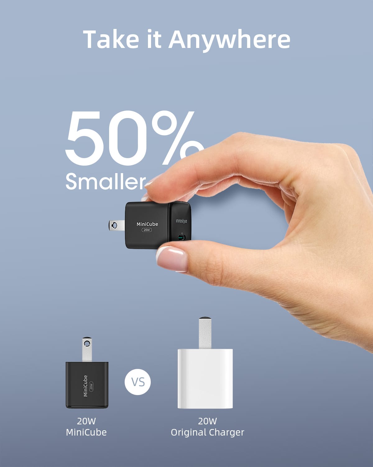 sac-nhanh-iphone-smartphone-sieu-nho-20w-innostyle-ultra-minicube-ii-imc20g2-09