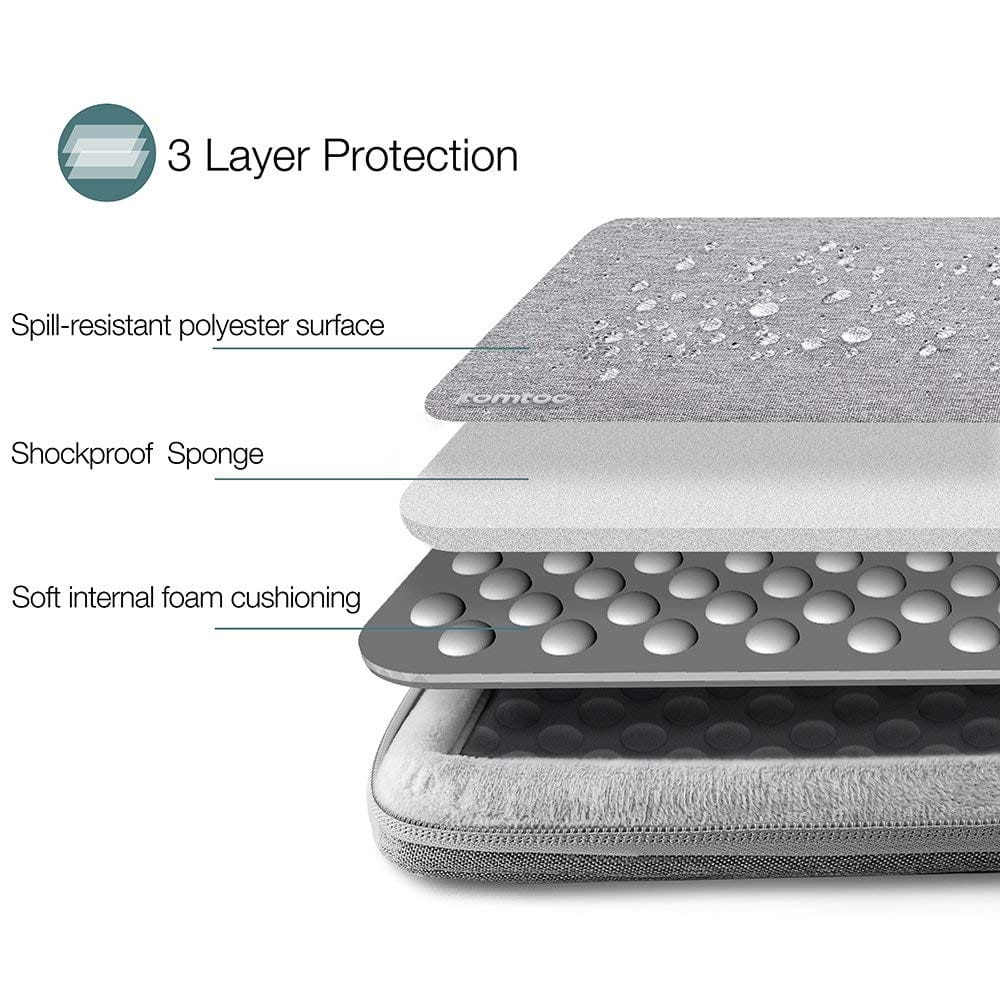 tui-chong-soc-tomtoc-360°-protective-macbook-air-pro-13-a13-c02-05